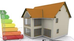 Energy label effect on maximum mortgage - ExpatMortgagePlatform